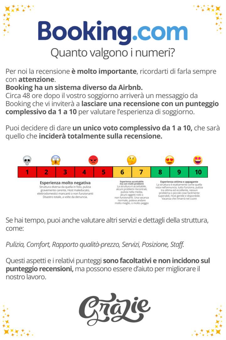 Anteprima cartello 3 (facsimile)