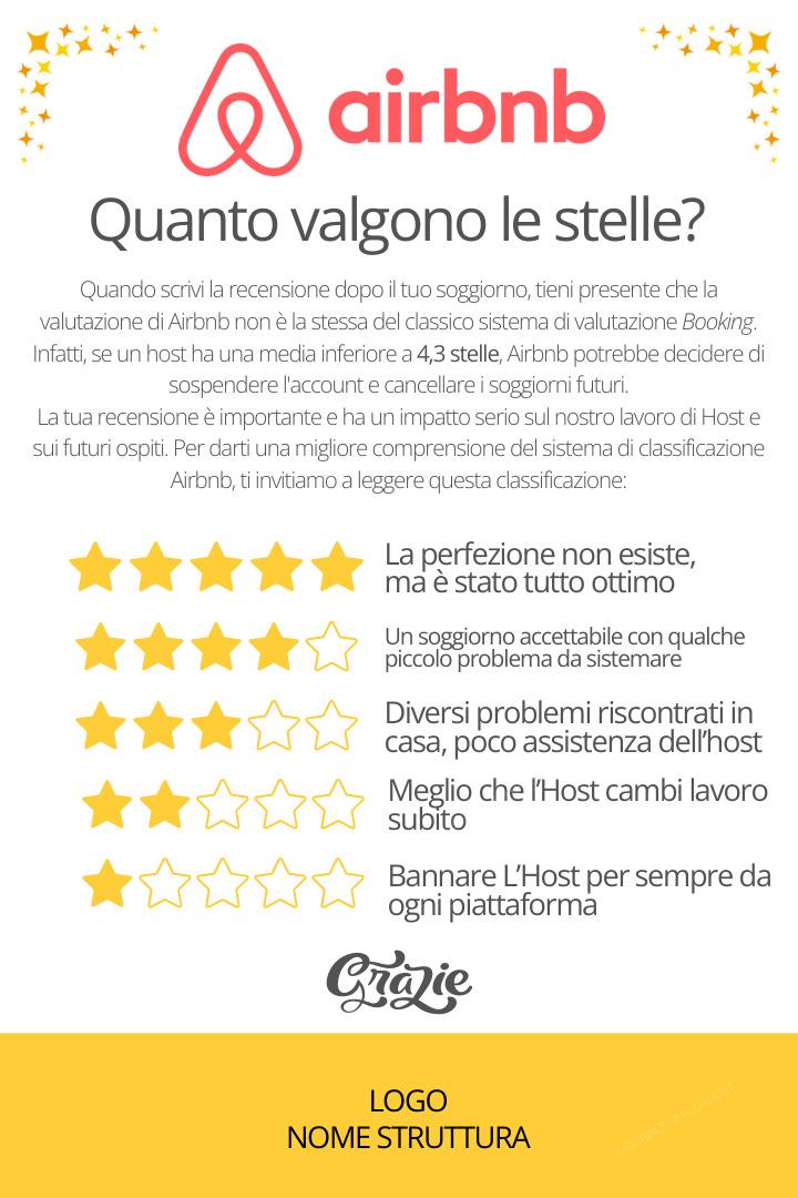 Anteprima cartello 5 (facsimile)